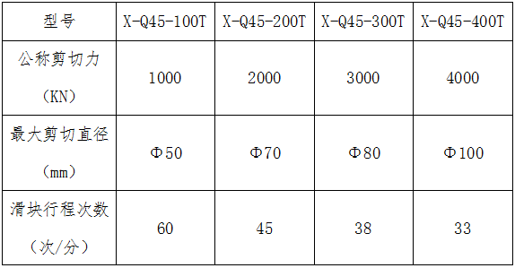 X-Q45系列精密棒料剪切機生產線主機參數